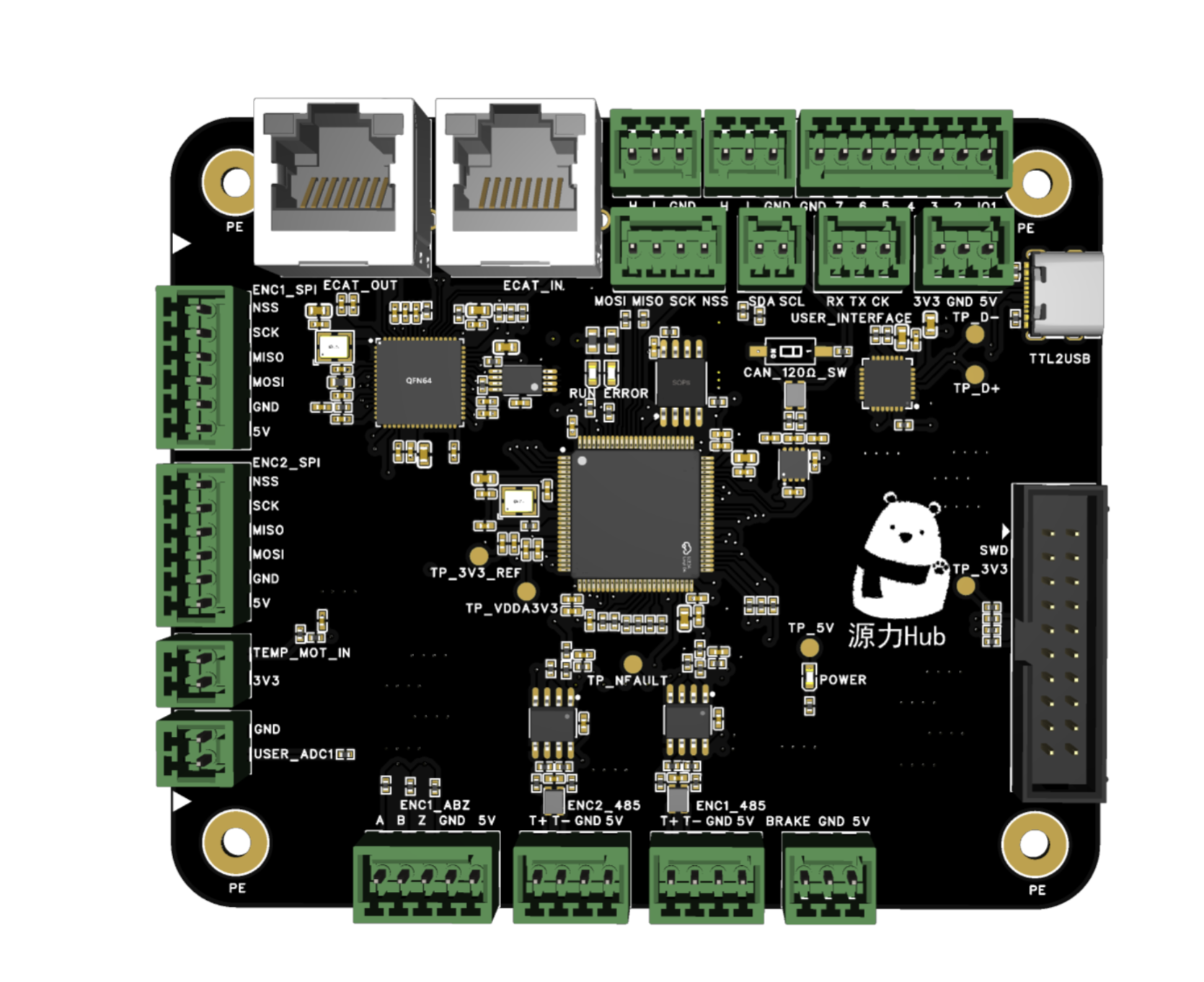 STM32H7 Motor Control GaN Development Board