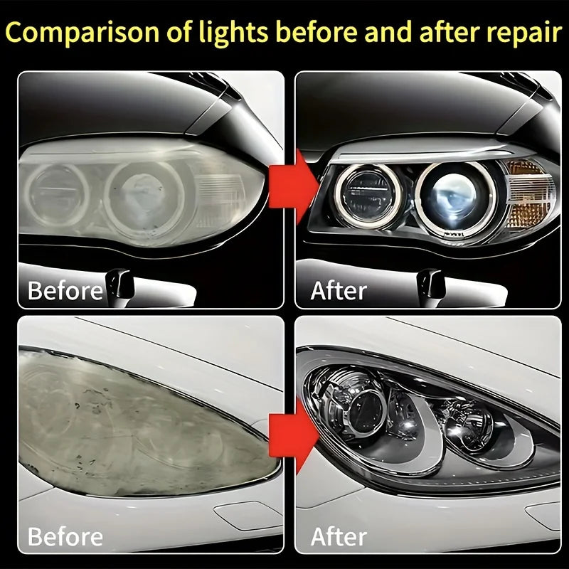 Car Headlight Restoration Polishing Kits Headlamp Scratch Remover