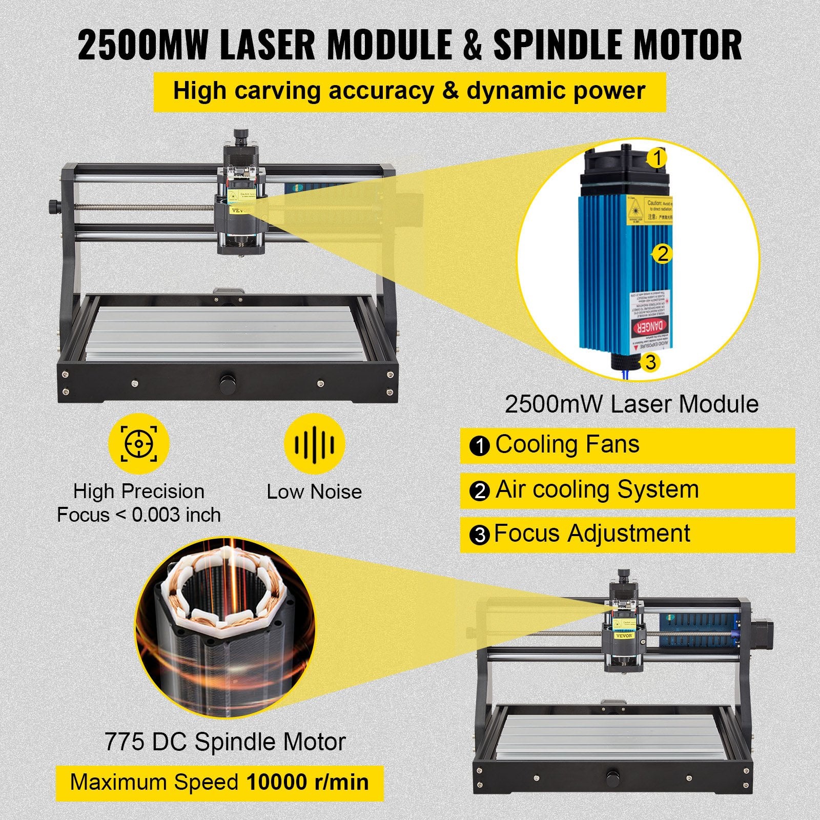 CNC 3018 Pro 2500MW Mini Laser Engraving Machine
